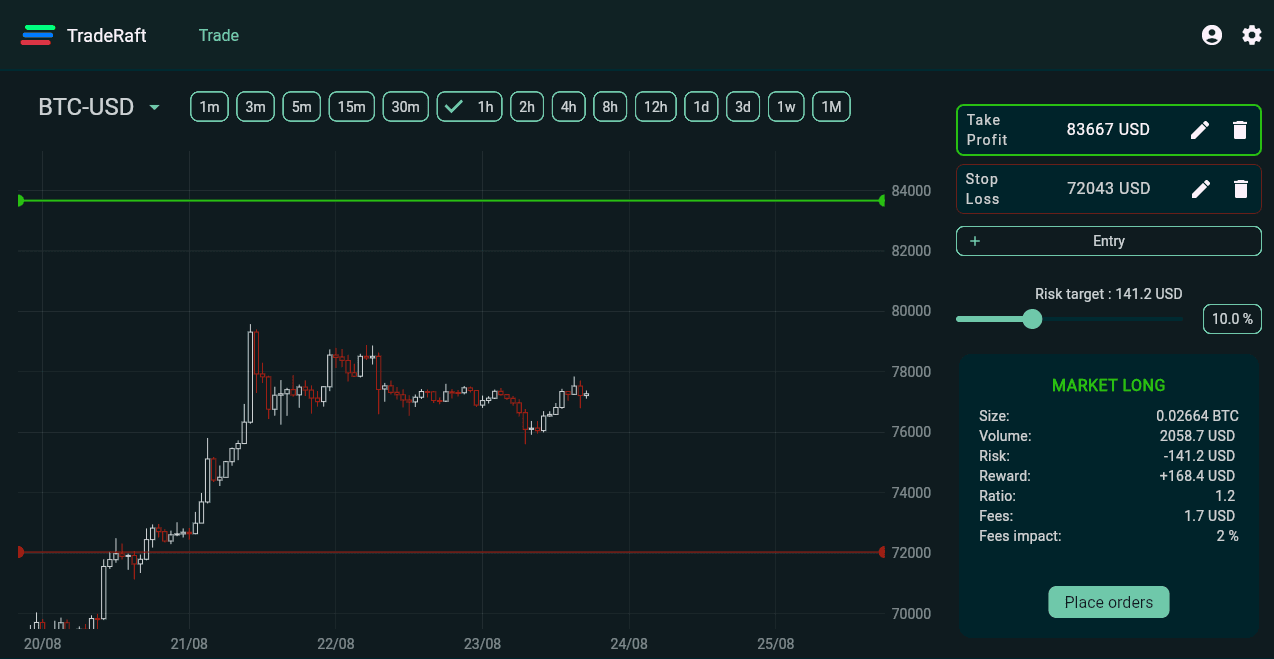TradeRaft Interface on Desktop and Mobile