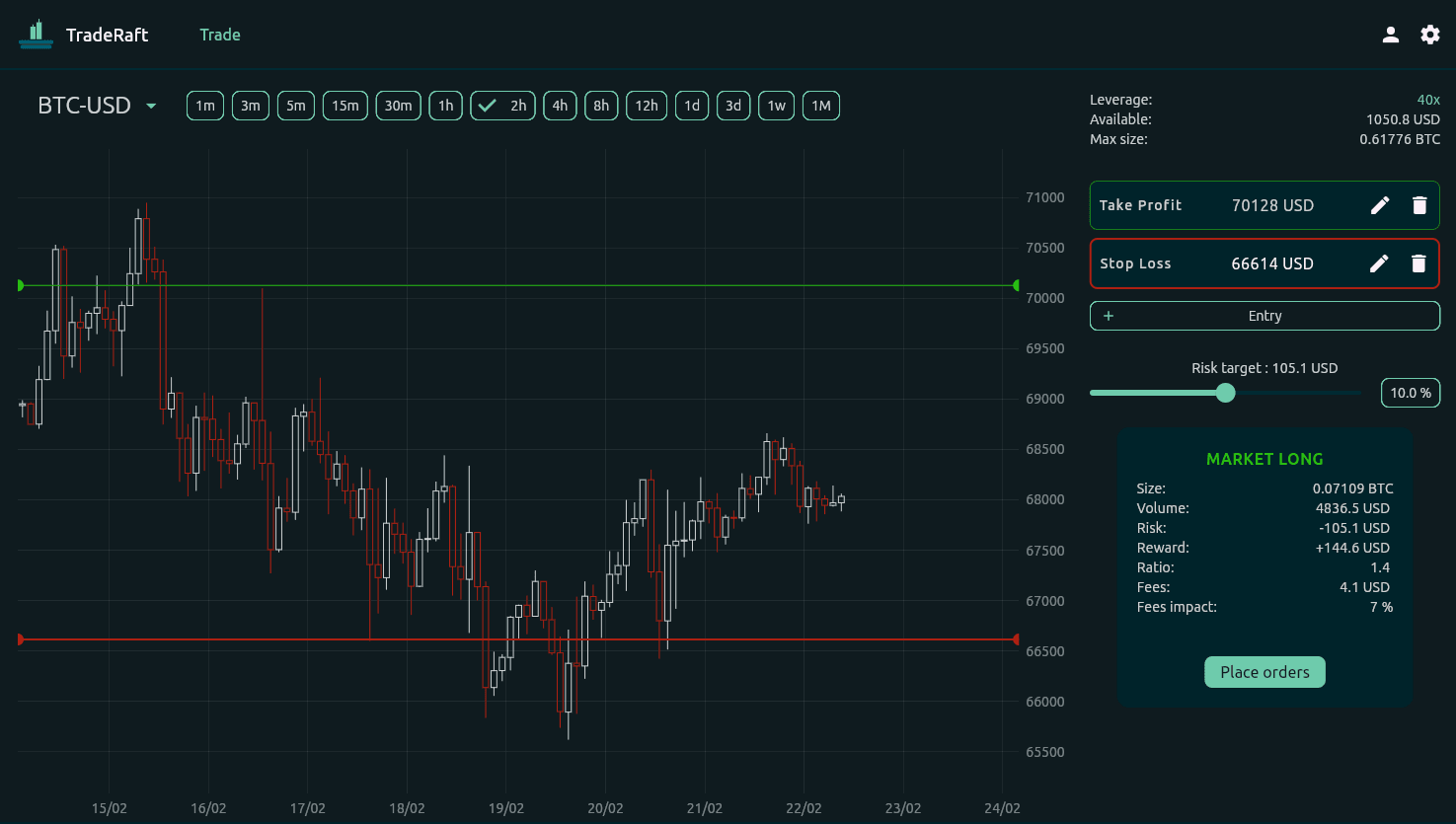 TradeRaft Interface on Desktop and Mobile